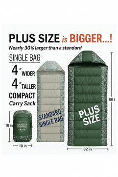 RhinoKraft -10 Degree Sleeping Bag for Adult | Soft Fur Lining | Extra Large Size | 2.4 Kg Weight | Soft and Warm Sleeping Bag for Adventure | Camping, Trekking and Outdoor Activity RK-PYRAMID-OLIVE