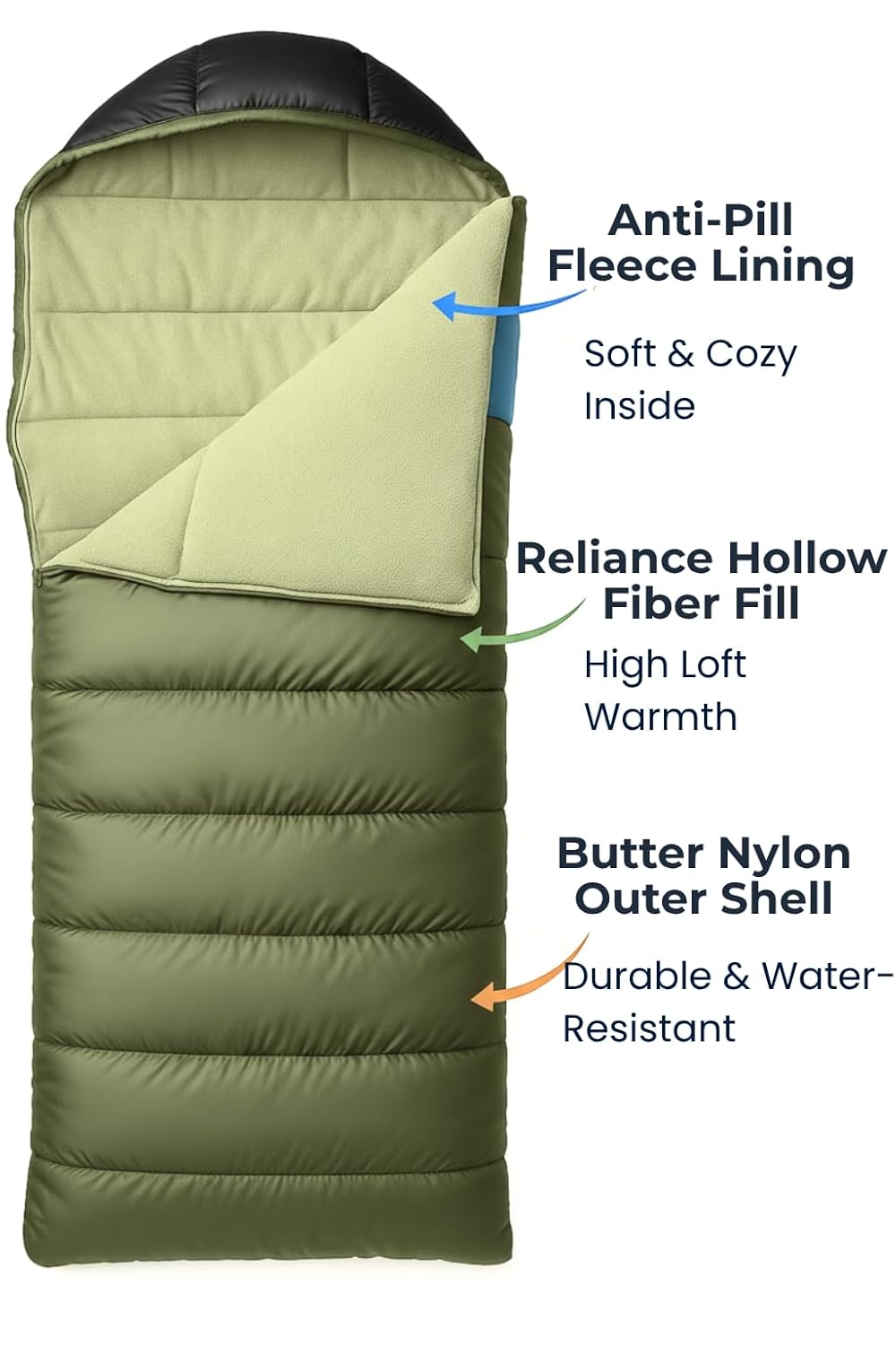 RhinoKraft Rectangular Sleeping Bag with Pillow | Lightweight, Waterproof, Compact for Camping, Trekking, Travel | Comfort Temp 0°C to 18°C | Includes Carry Bag