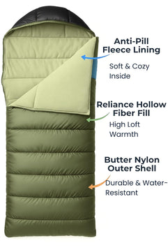 RhinoKraft Rectangular Sleeping Bag with Pillow | Lightweight, Waterproof, Compact for Camping, Trekking, Travel | Comfort Temp 0°C to 18°C | Includes Carry Bag