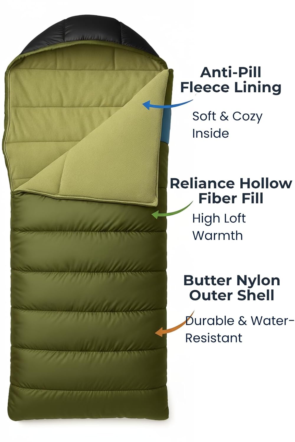 RhinoKraft Sleeping Bag for Adults | Fits Up to 6.5ft | Waterproof, Anti-Pill Fleece, Hollow Fiber Fill | 0°C to 18°C | Hood, Travel Pillow & Compression Sack | for Camping, Trekking & Hiking