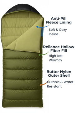 RhinoKraft Sleeping Bag for Adults | Fits Up to 6.5ft | Waterproof, Anti-Pill Fleece, Hollow Fiber Fill | 0°C to 18°C | Hood, Travel Pillow & Compression Sack | for Camping, Trekking & Hiking