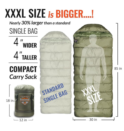 RhinoKraft -10 Degree | Soft Fur Lining | Extra Large Size | 2.4 Kg Weight | Soft and Warm Sleeping Bag for Adventure | Camping, Trekking and Outdoor Activity