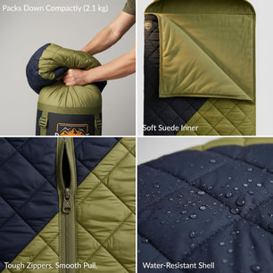 RhinoKraft Predator Quilted Rectangular Sleeping Bag | Suede-Lined for 0°C Warmth | Fits Up to 6ft Tall | Fully Opens as Blanket | Rugged Olive Design | Hollow Fiber Outdoor Gear for Camping