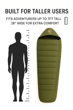 RhinoKraft Phantom Mummy Sleeping Bag | Detachable Suede-Lined Interior | Rugged TPU Shell for Extreme Durability | Fits Up to 7ft Tall | 2.9 kg Dark Olive Army-Grade Gear for Camping & Trekking
