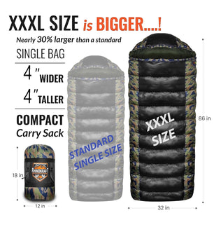 RhinoKraft Champion 0 Degree Stylish Army Design! Extra Large Size ! Premium Sleeping Bag for camping for Adults in Winter. Weight 2.3 Kg