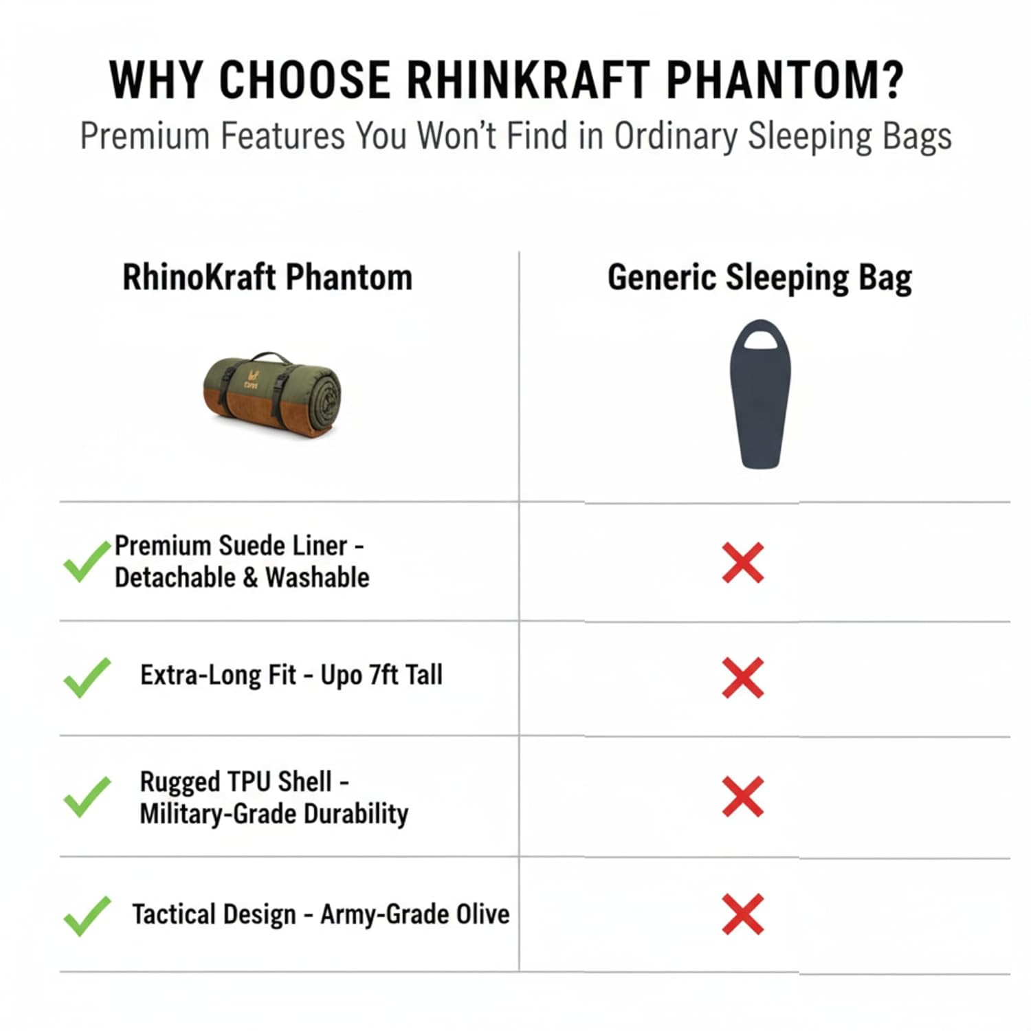 RhinoKraft Phantom Mummy Sleeping Bag | Detachable Suede-Lined Interior | Rugged TPU Shell for Extreme Durability | Fits Up to 7ft Tall | 2.9 kg Dark Olive Army-Grade Gear for Camping & Trekking